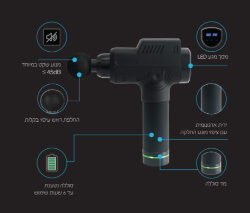 אקדח עיסוי מקצועי Massage Gun PRO