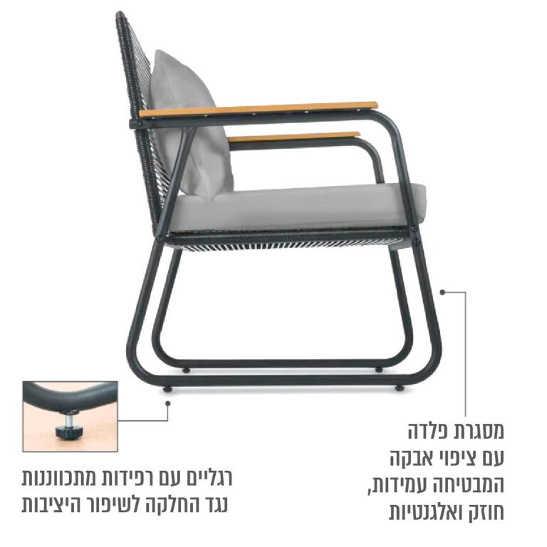 3 מערכת ישיבה יוקרתית לגינה ולמרפסת שילוב של נוחות ואלגנטיות